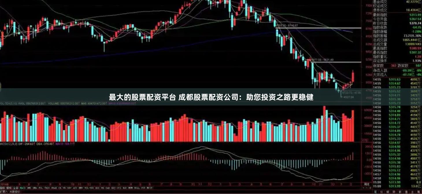 最大的股票配资平台 成都股票配资公司：助您投资之路更稳健