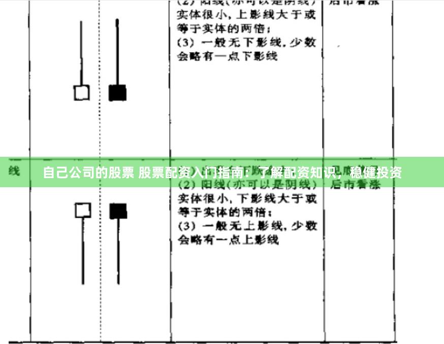 自己公司的股票 股票配资入门指南：了解配资知识，稳健投资