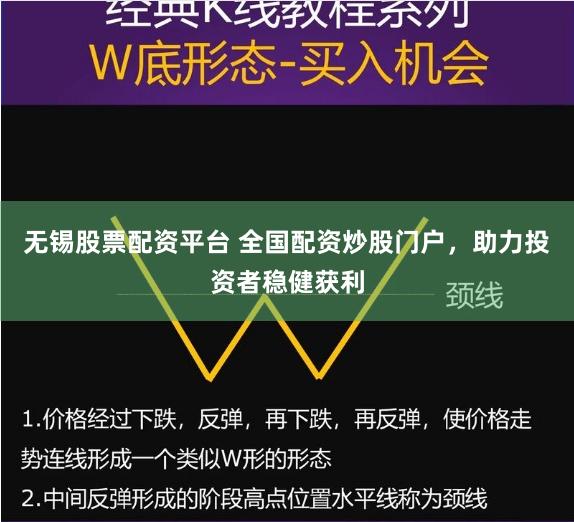 无锡股票配资平台 全国配资炒股门户，助力投资者稳健获利