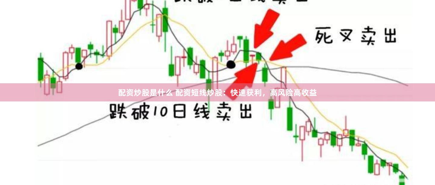 配资炒股是什么 配资短线炒股：快速获利，高风险高收益