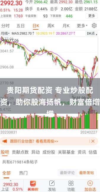 贵阳期货配资 专业炒股配资，助你股海扬帆，财富倍增