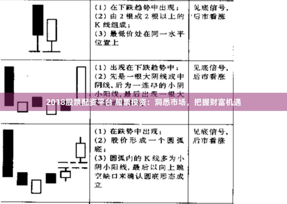 2018股票配资平台 股票投资：洞悉市场，把握财富机遇