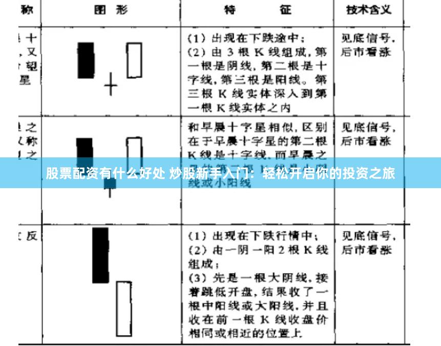 股票配资有什么好处 炒股新手入门：轻松开启你的投资之旅