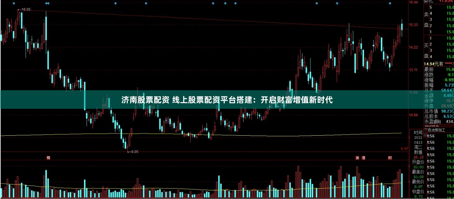 济南股票配资 线上股票配资平台搭建:开启财富增值新时代