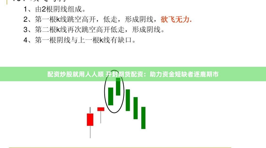 配资炒股就用人人顺 开封期货配资：助力资金短缺者逐鹿期市