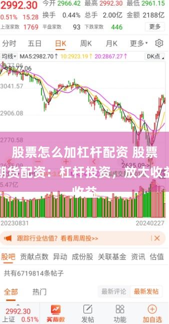 股票怎么加杠杆配资 股票期货配资:杠杆投资,放大收益