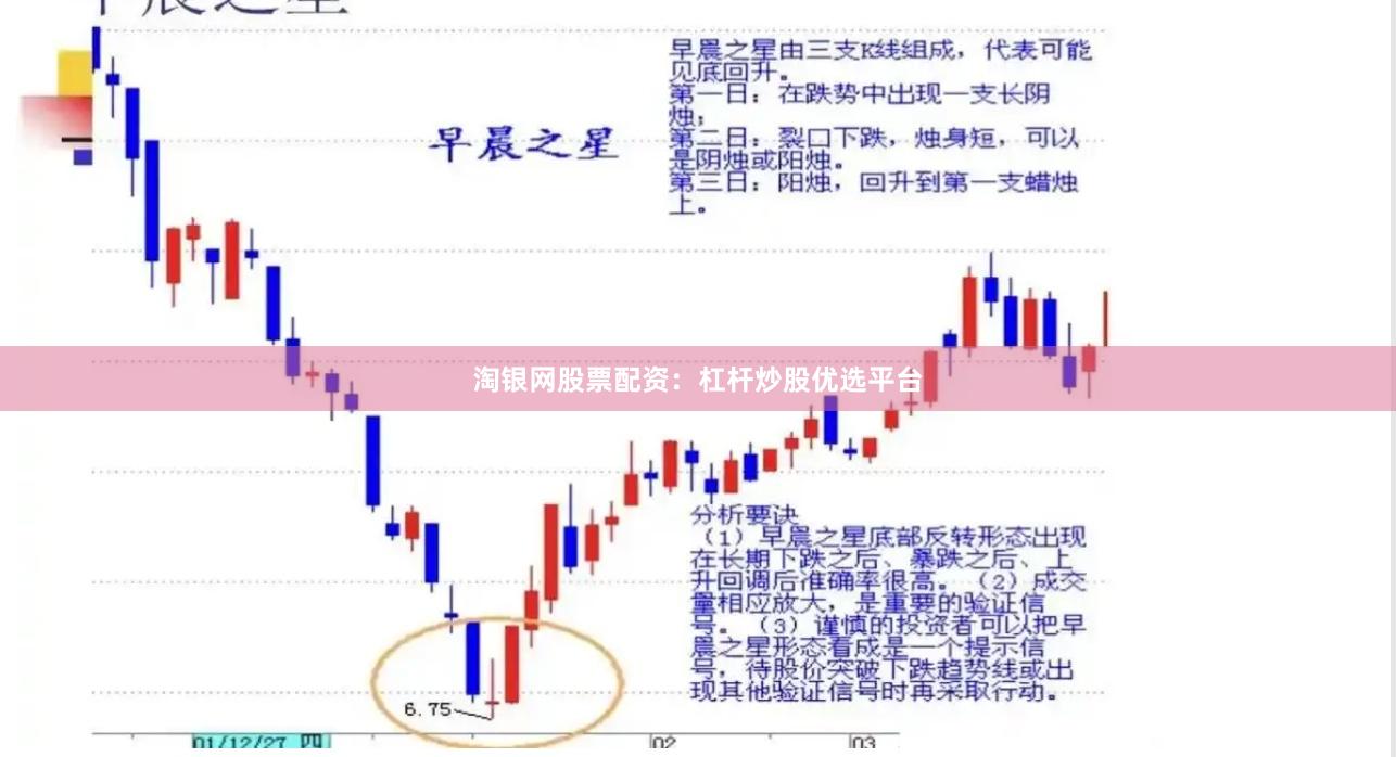 淘银网股票配资：杠杆炒股优选平台