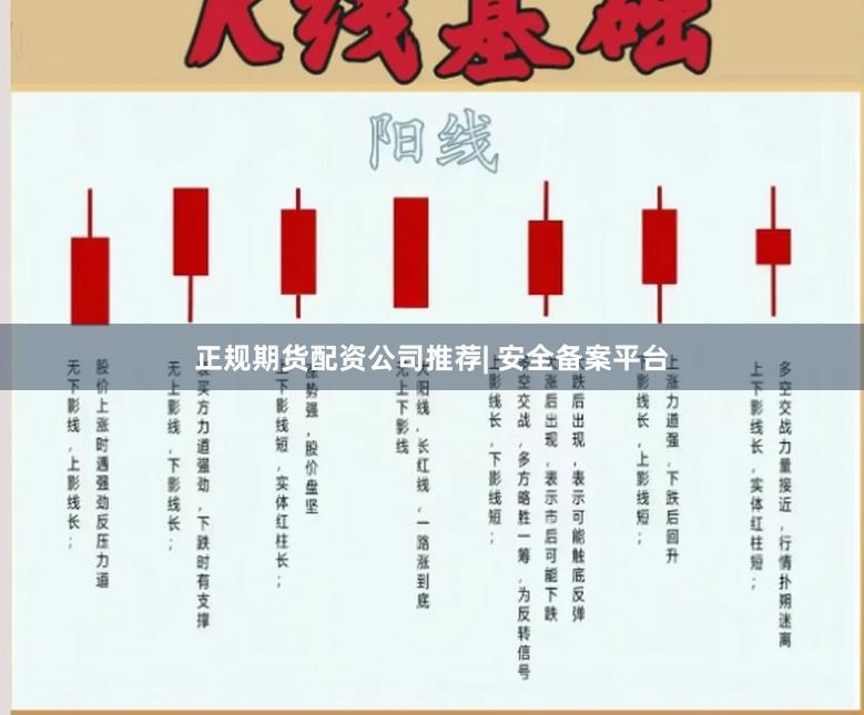 正规期货配资公司推荐| 安全备案平台