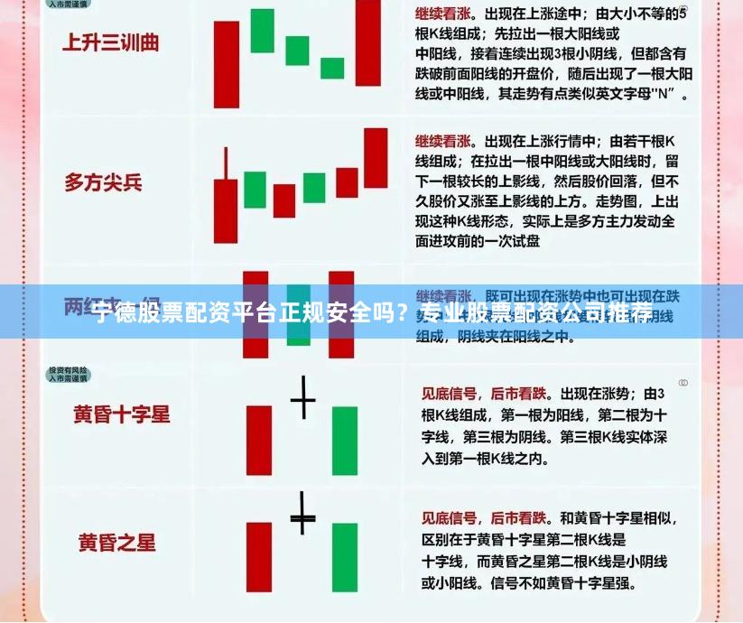 宁德股票配资平台正规安全吗？专业股票配资公司推荐