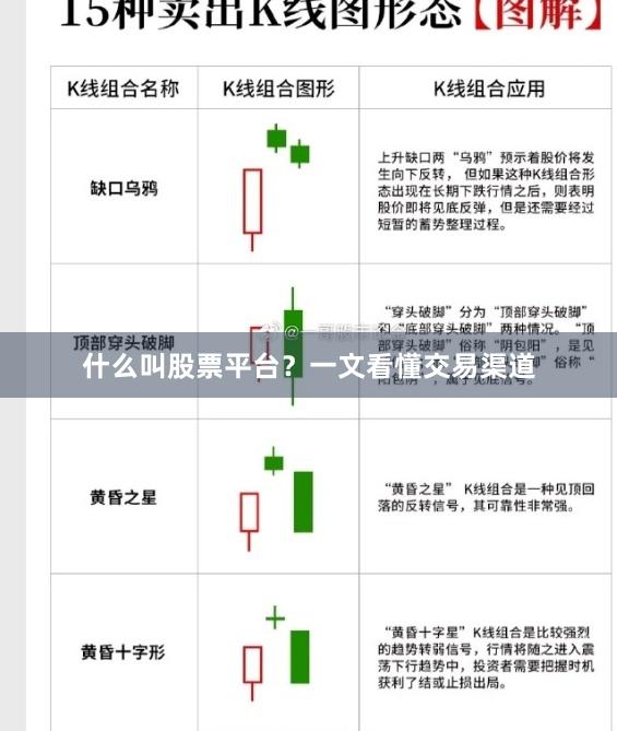 什么叫股票平台?一文看懂交易渠道