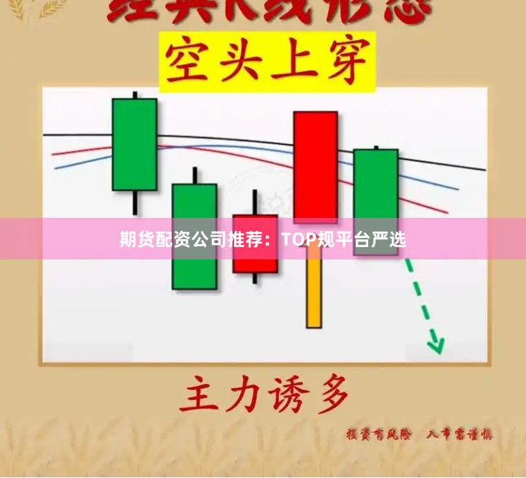 期货配资公司推荐:TOP规平台严选