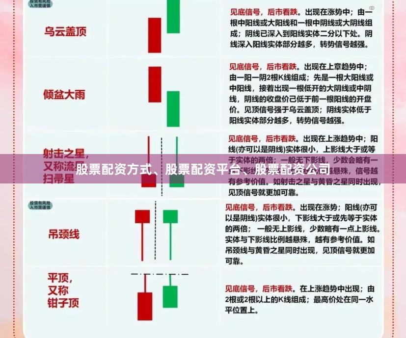 股票配资方式、股票配资平台、股票配资公司