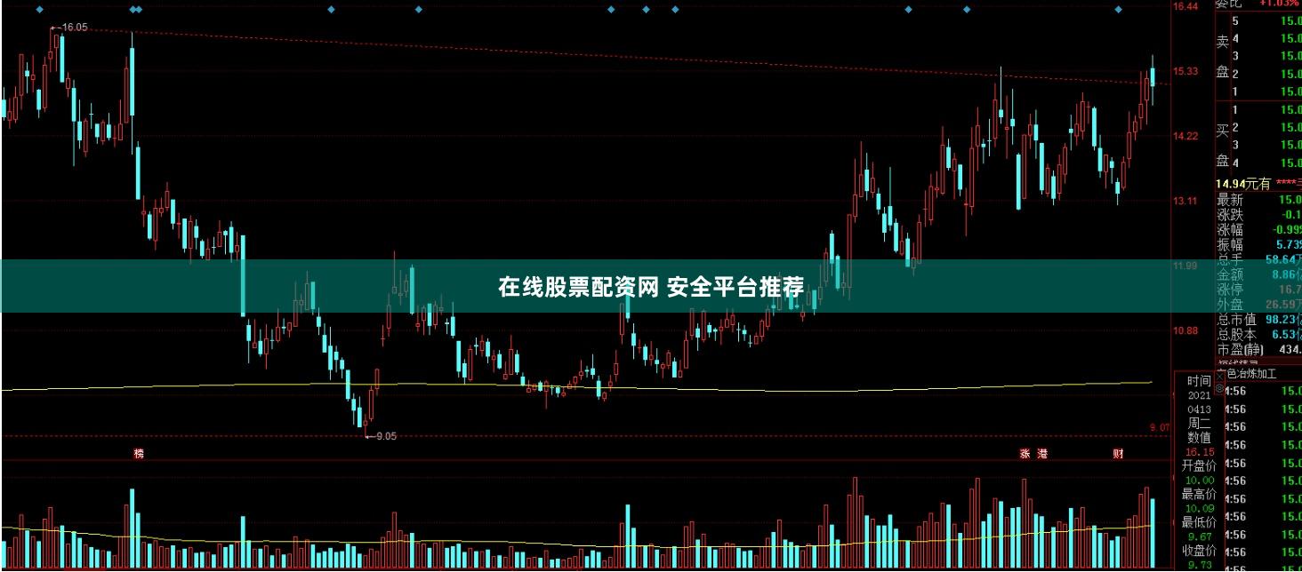 在线股票配资网 安全平台推荐