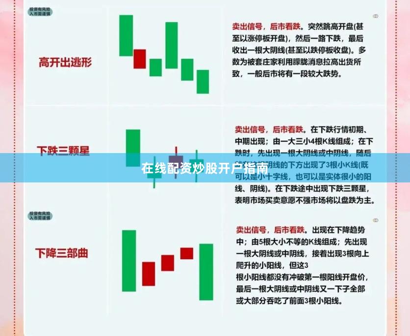 在线配资炒股开户指南