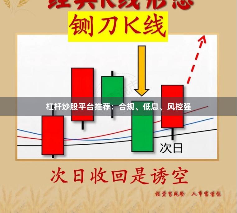 杠杆炒股平台推荐：合规、低息、风控强