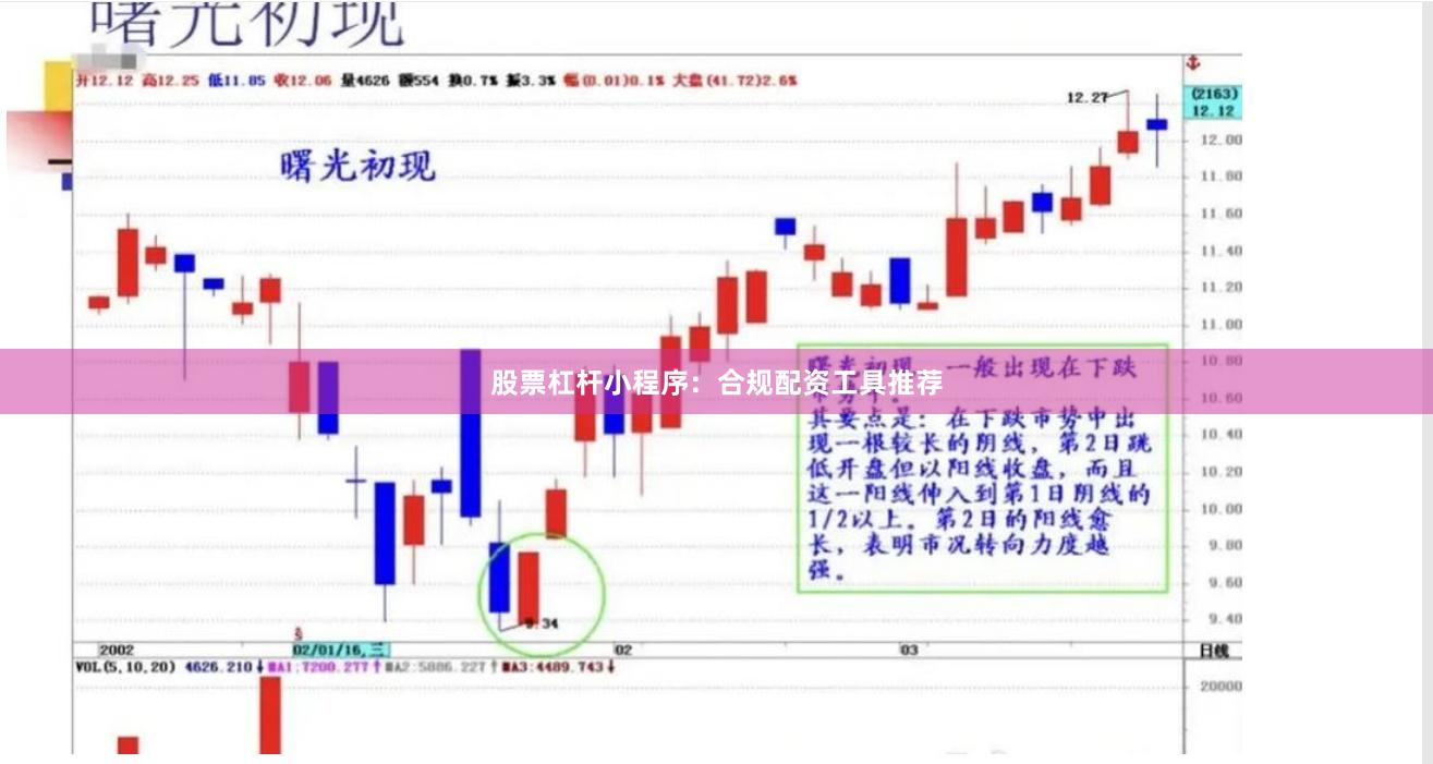股票杠杆小程序：合规配资工具推荐