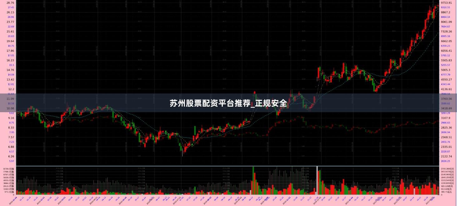 苏州股票配资平台推荐_正规安全