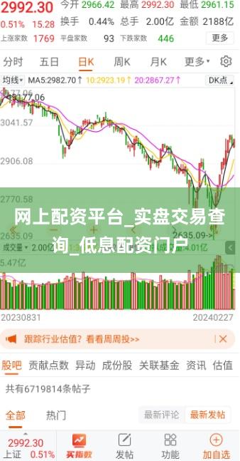 网上配资平台_实盘交易查询_低息配资门户