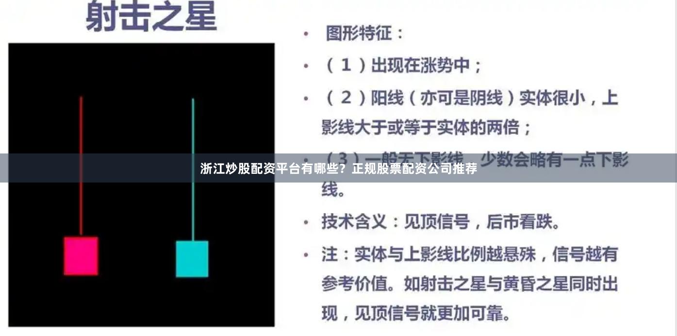 浙江炒股配资平台有哪些？正规股票配资公司推荐