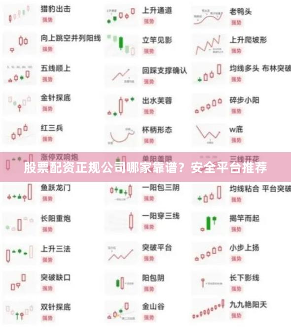 股票配资正规公司哪家靠谱？安全平台推荐